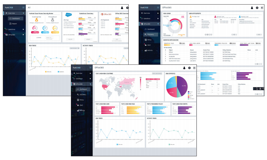 Application Discovery and Control