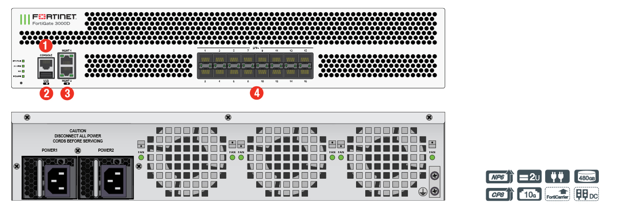 FortiGate 3000D