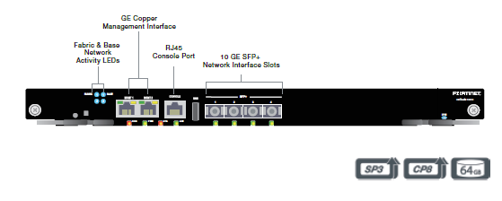 FortiGate 5101C