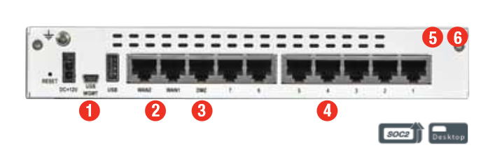 FortiGate-60D-front