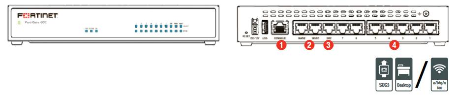 FortiGate 30E-3G4G