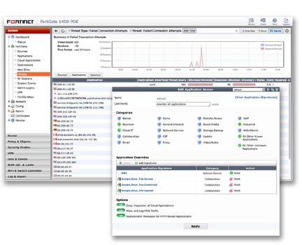 FortiOS Managment UI — FortiView and Application Control Panel