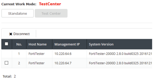 Test Center Mode