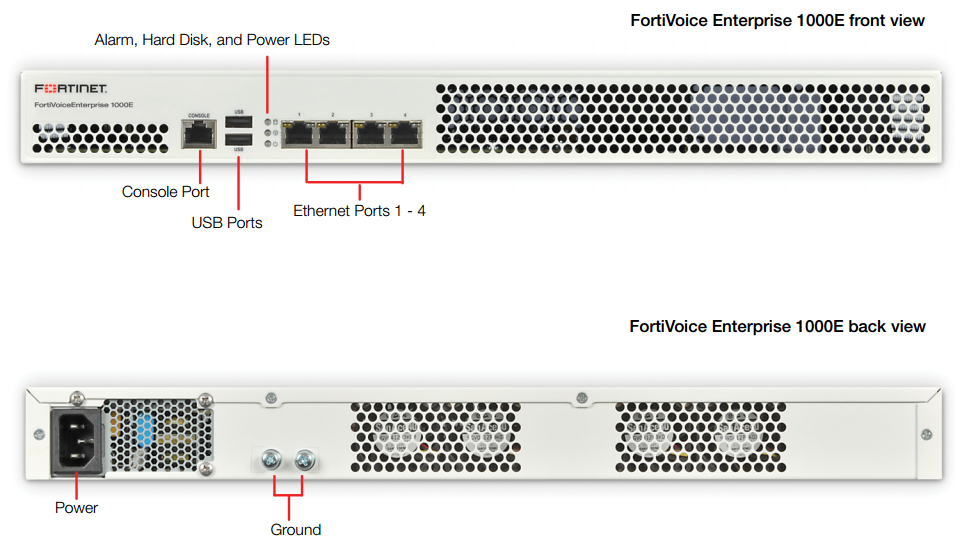 FortiVoice Enterprise 1000E Front and Rear View