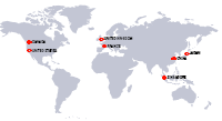 Fortinet FortiGuard Analysis and Management Service